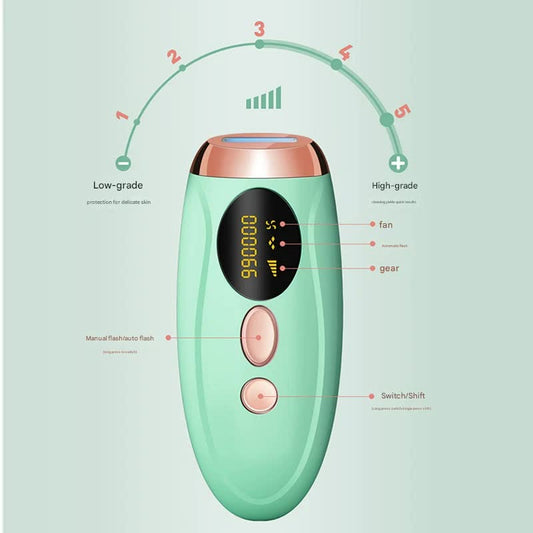Advanced IPL Home Hair Removal System - 990K Flashes, 5 Levels, Auto/Manual Mode for Silky Skin(white)