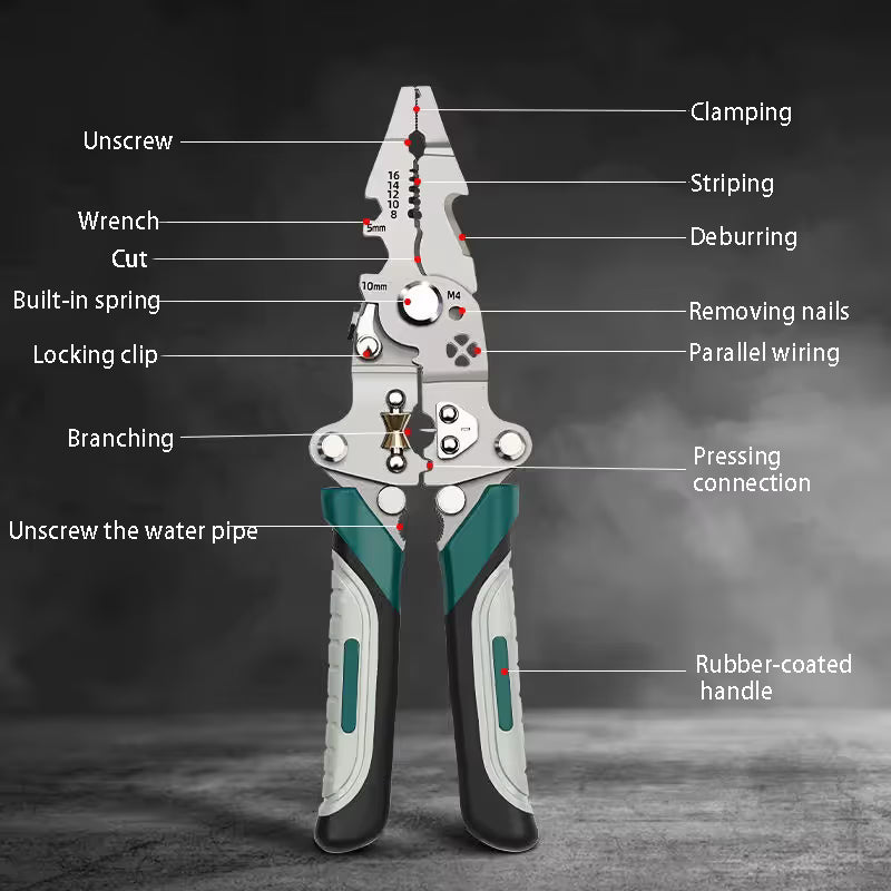 3PCS Professional 10-in-1 Folding Multi-functional Wire Stripper and Pliers - Heavy Duty Electrician's Tool for Stripping, Cutting, Crimping, and Splitting - Compact and Portable Design