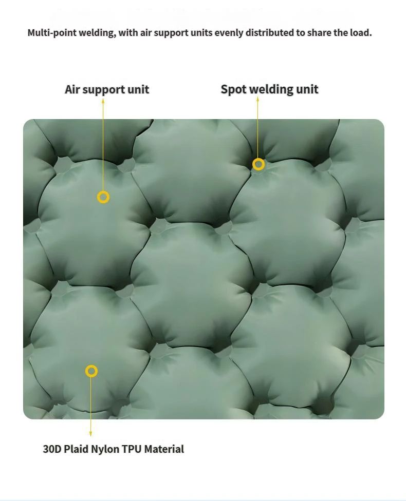 Inflatable Seat Cushion for Camping - Olive Green Portable Foldable Outdoor Sitting Pad with Integrated Inflation Storage Box, Moisture Resistant Travel Seat Mat