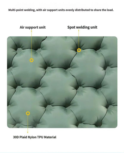Inflatable Seat Cushion for Camping - Olive Green Portable Foldable Outdoor Sitting Pad with Integrated Inflation Storage Box, Moisture Resistant Travel Seat Mat