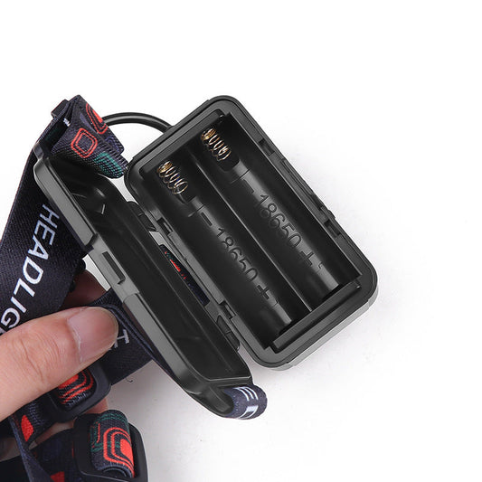 Rechargeable White Laser Headlamp - Long-Range Zoomable Headlight for Night Fishing and Hiking