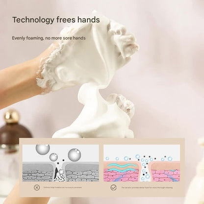 Electric Foaming Cleanser Maker - Rechargeable, Dense Foam for Deep Cleansing(Cherry Blossom Pink)