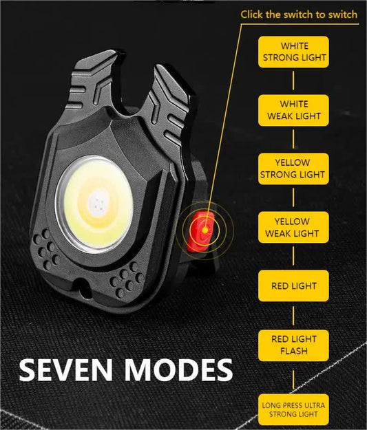 2 pcs Horn Mini flashlight for outdoor and self-defense use