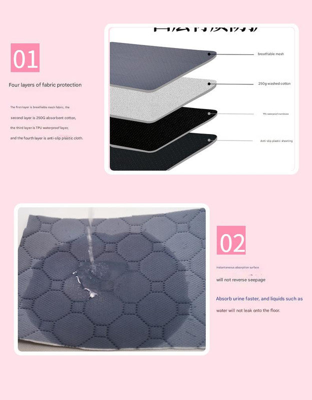Reusable Pet Training Pads - 4-Layer Waterproof & Absorbent Mat Waterproof Non-Slip(Size : M-70cmÃ—50cm)