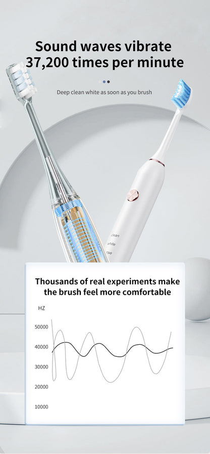 Black Professional Sonic Toothbrush for Adults - 5 Modes, Smart Timer (4 brush heads)