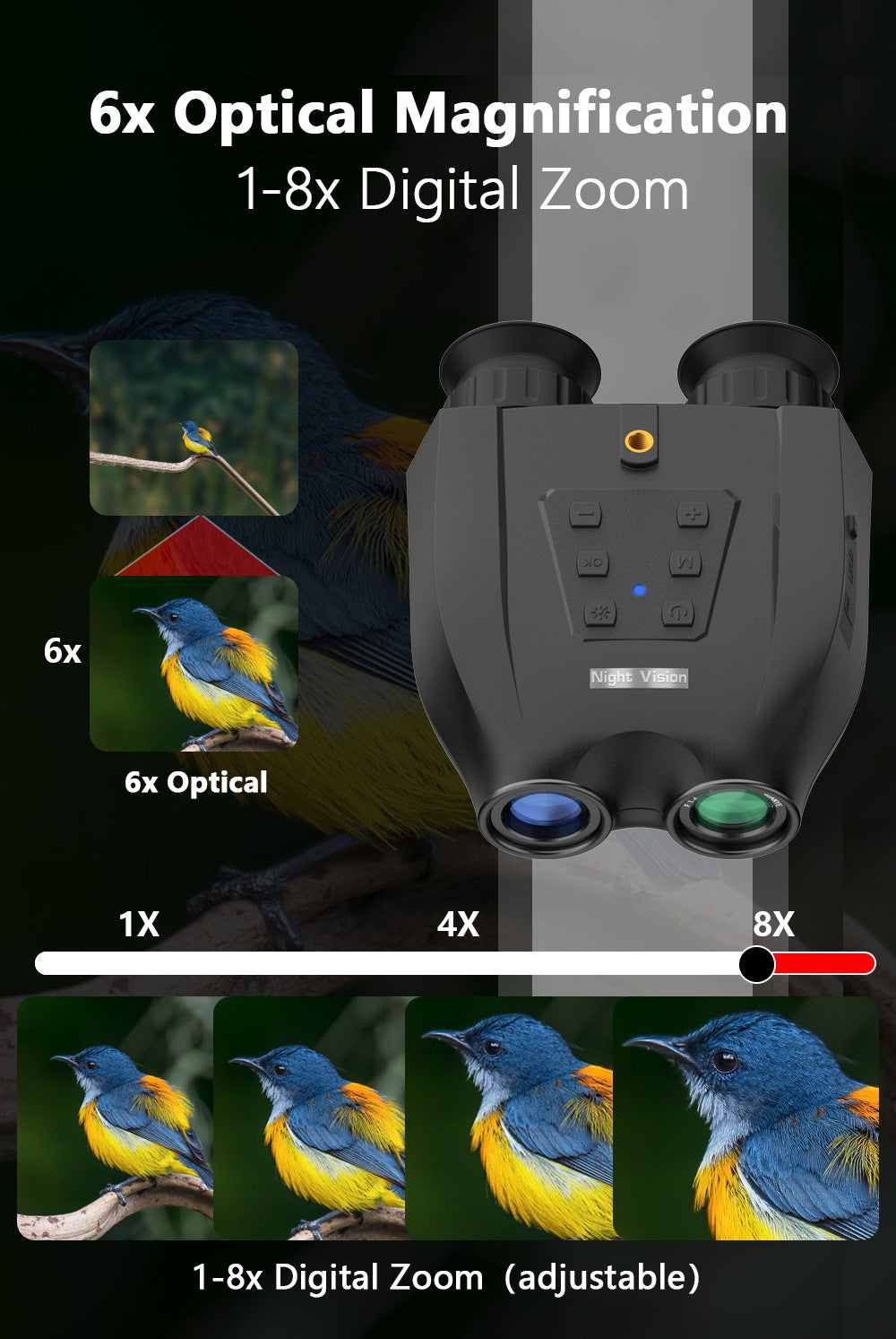 Red Professional HD Digital Night Vision Binoculars - 6X Optical Zoom, IR Illumination, Record 2.5K Video & 48MP Photos