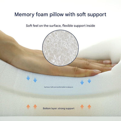 Blue and White Ergonomic Butterfly Memory Foam Pillow - Cervical Neck Support for Side, Back & Stomach Sleepers, Orthopedic Contour Design