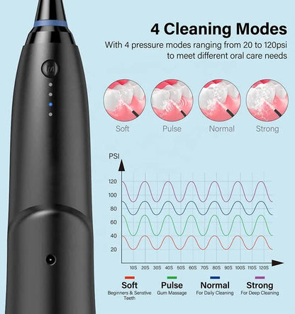 White Advanced Portable Water Flosser - Rechargeable Oral Irrigator, IPX7 Waterproof, 4 Cleaning Modes for Deep Dental Care