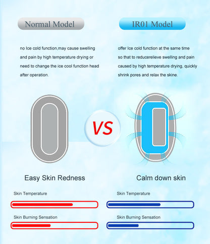 Pink Light Spot Beauty Hair Removal Device - Smooth Skin Solution