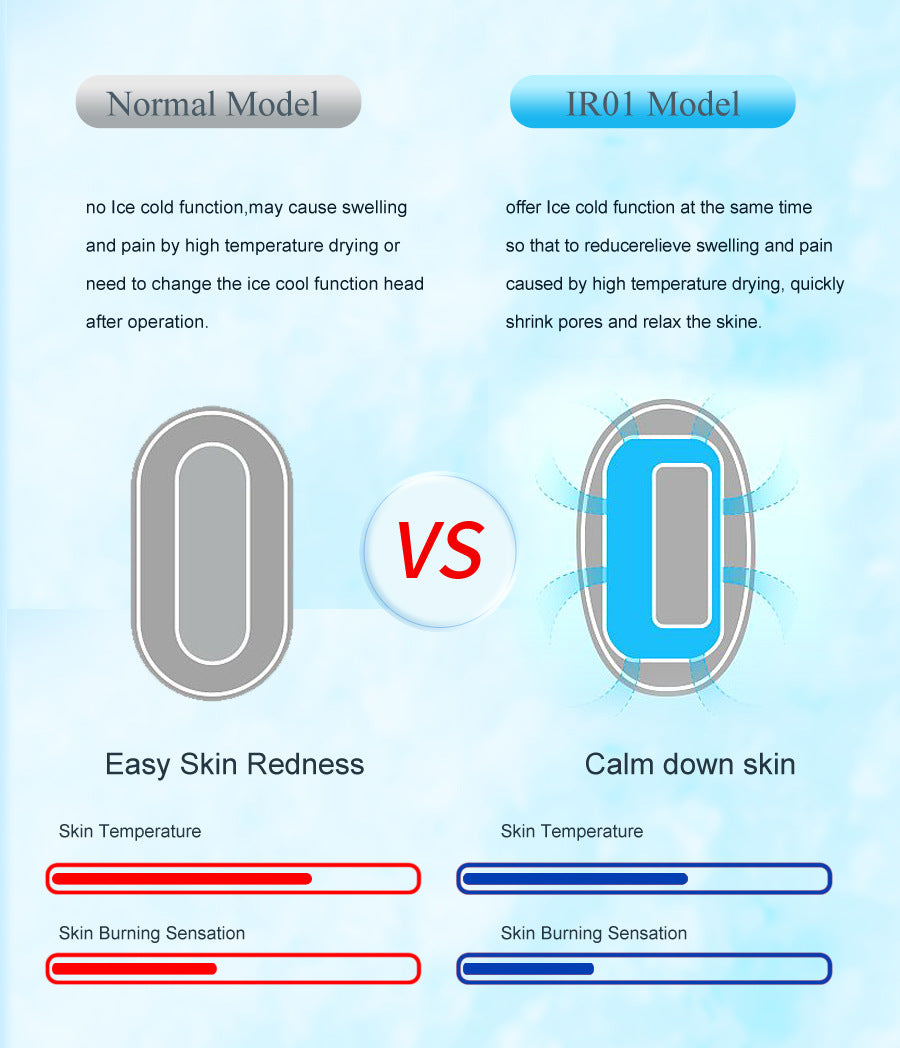 Grey Light Spot Beauty Hair Removal Device - Smooth Skin Solution