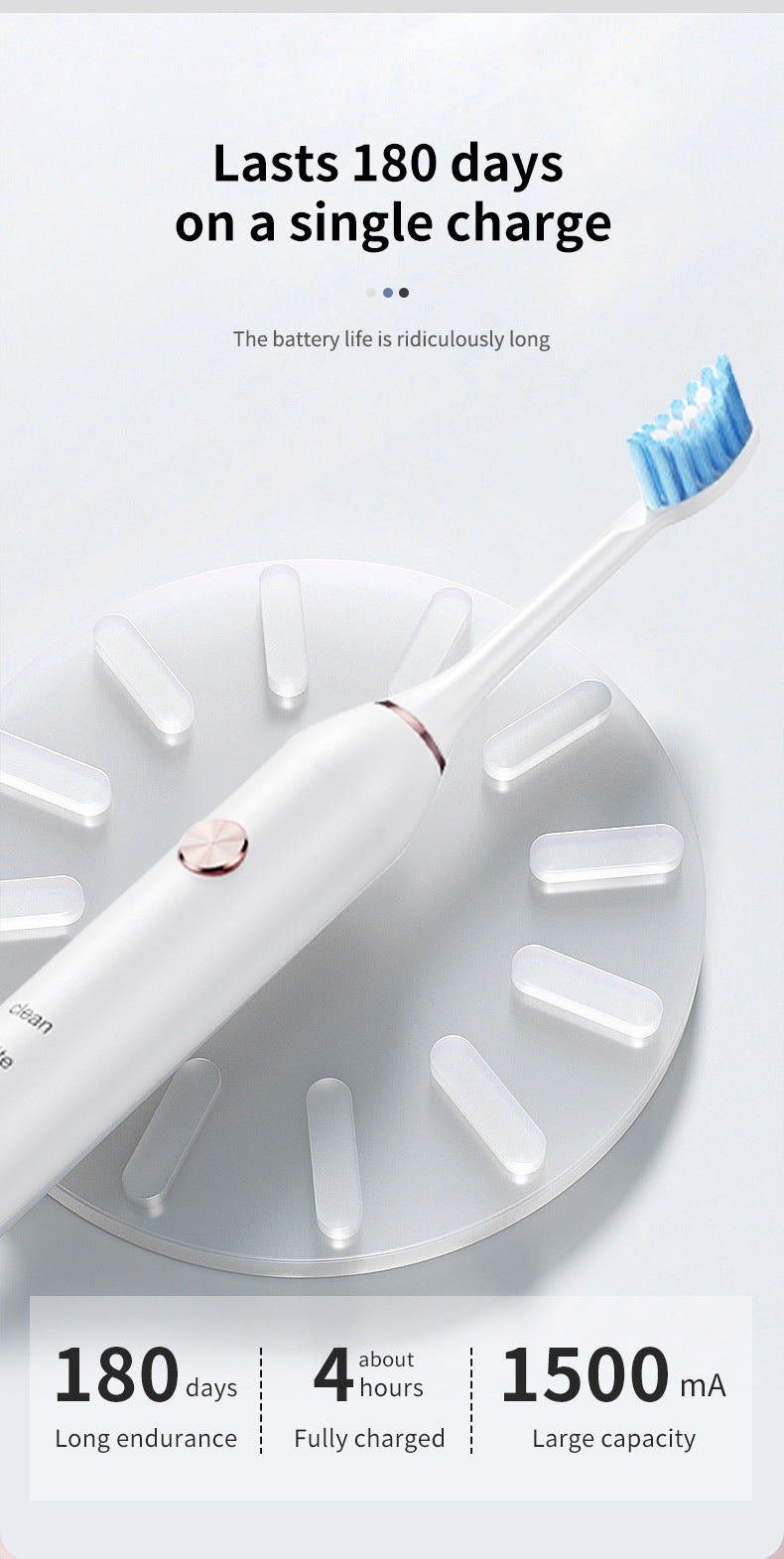Professional Sonic Electric Toothbrush - 5 Modes, 40000 VPM, 180-Day Battery, IPX7 Waterproof with 4 Brush Heads(black)