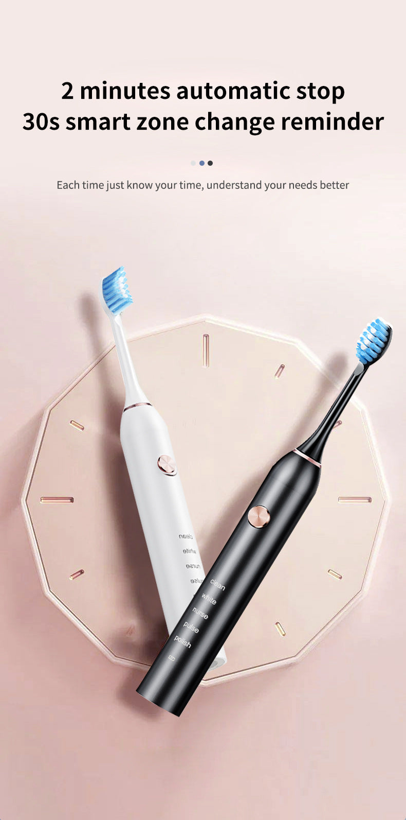 Professional Sonic Electric Toothbrush - 5 Modes, 40000 VPM, 180-Day Battery, IPX7 Waterproof with 4 Brush Heads(black)