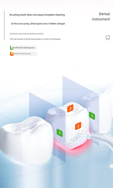 Mini Portable Oral Irrigator - IPX68 Waterproof, UV Sterilization, 3 Modes, Magnetic Charging(Pink)