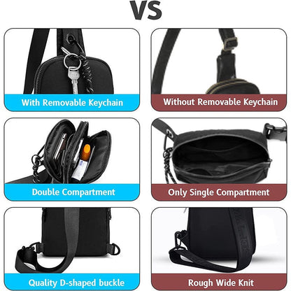 Dark Blue Compact Waterproof Sling Bag - Unisex Mini Crossbody Chest Pack with Adjustable Reversible Strap