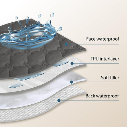 Grey 2-Sided Waterproof Pet Sofa Cover - Dog Bed Protector Blanket for Furniture, Couches & Car Seats (100x127cm, Machine Washable)