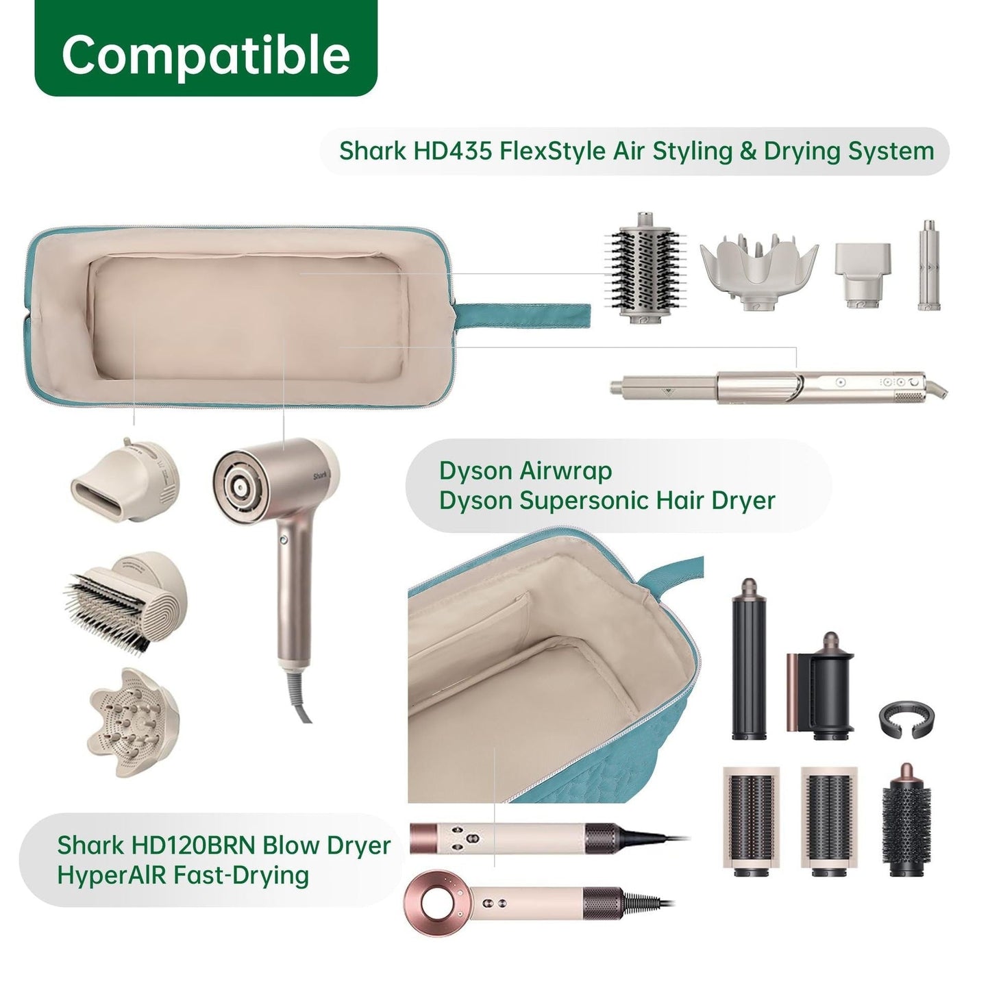 Green Hair Styler Travel Case - Protective Storage Organizer Bag for Dryer, Curling Iron & Accessories