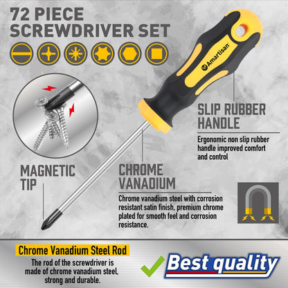 72-Piece Professional Precision Screwdriver Set - Magnetic Repair Tool Kit for Electronics, PC & Home Appliances
