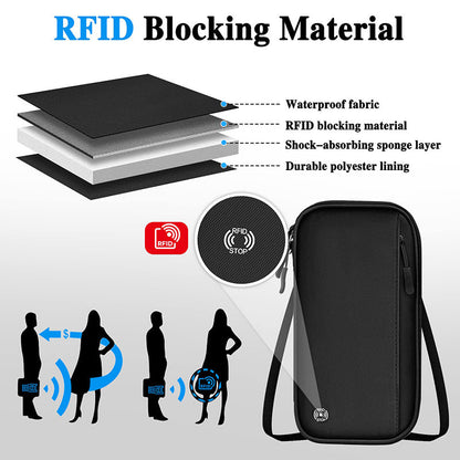 Black RFID Blocking Travel Wallet - Multi-functional Large Capacity Passport Holder & Card Organizer with Adjustable Strap for Men & Women