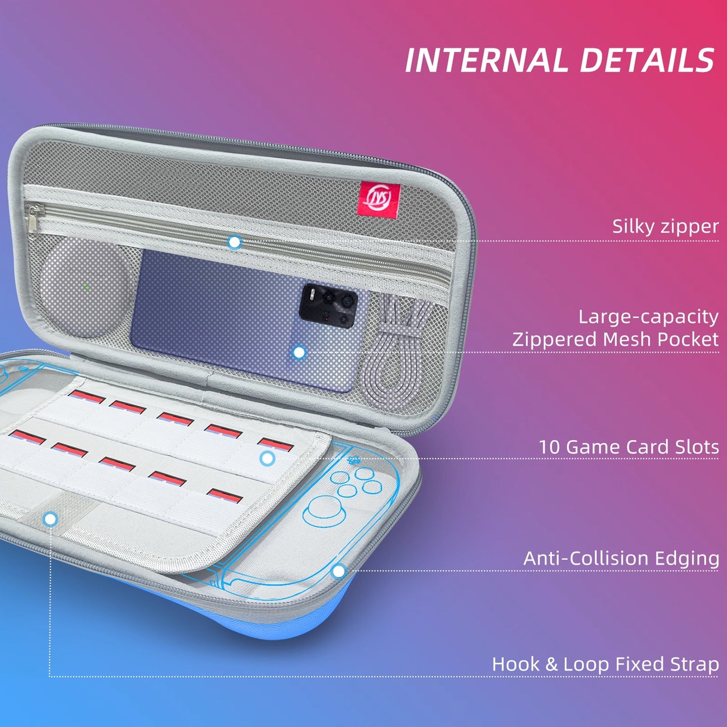 Portable Hard Shell Travel Case for Nintendo Switch/Switch Lite/OLED - Game Card Slots & Accessory Pocket(Gradient red and blue)