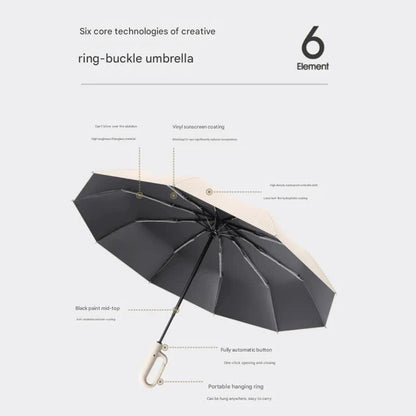 Automatic Open/Close Umbrella with UPF50+ Sun Protection - 10-Rib Windproof Design, Carabiner Handle(Blue)