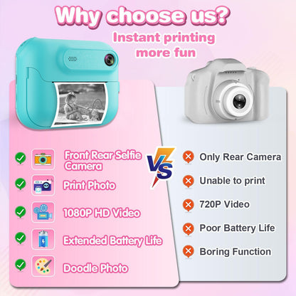 Kids Multi-Functional Camera Toy - Instant B&W Printing & Creative Stickers(pink)
