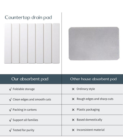 Folding Diatomaceous Earth Countertop Drain Mat - Quick Dry, Non-Slip & Easy Clean Absorbent Pad(light grey)