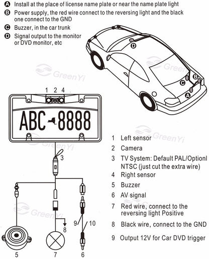 3-in-1 Car Reversing Camera & Parking Sensor System with Monitor - License Plate Frame Mount, Waterproof & Night Vision(black)