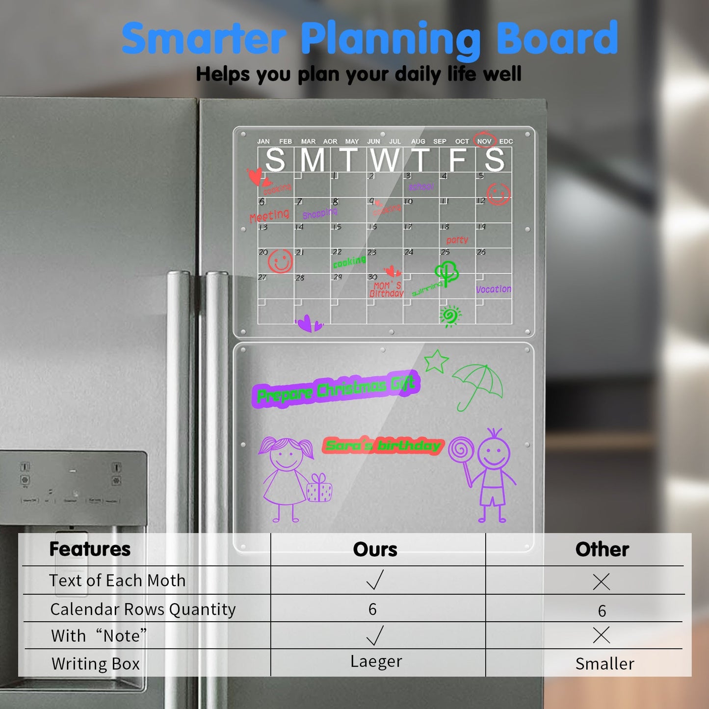 Magnetic Acrylic Fridge Calendar & Memo Board Set - Dry Erase Planner with Markers & Eraser(40*30cm 3mm)