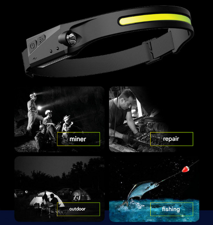 2 Pcs Black Bright COB LED Headlamp with Motion Sensor - 230Â° Wide Beam for Outdoor Camping, Hiking & Fishing