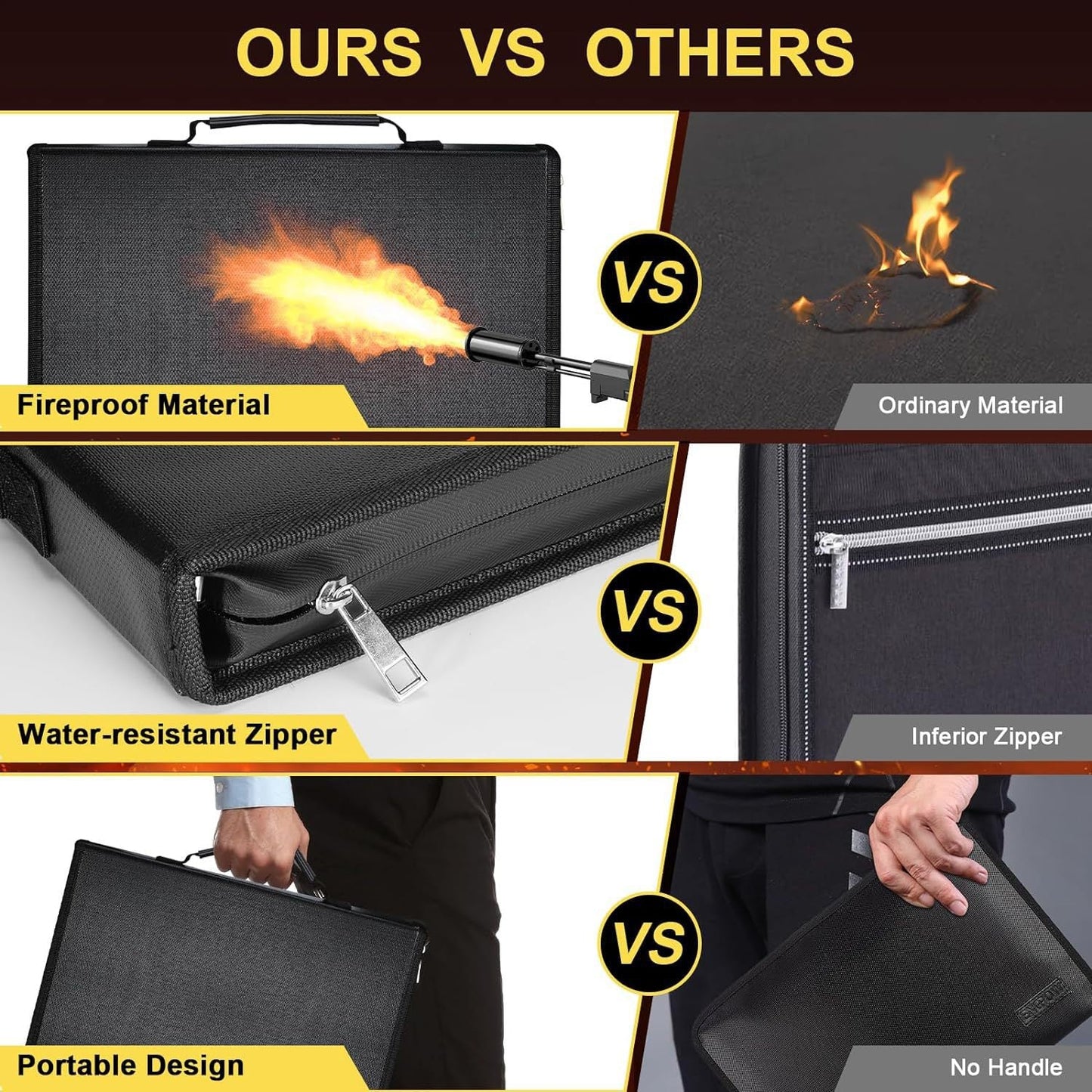 Fireproof & Waterproof Expanding File Folder Organizer with Zipper - Large Capacity Document Safe Bag(Black with handle model)