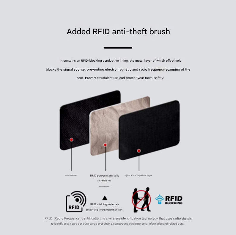 Black 2 Pack RFID Blocking Travel Neck Pouch Passport Holder & Document Organiser Water Resistant Hidden Security Wallet for International Travel
