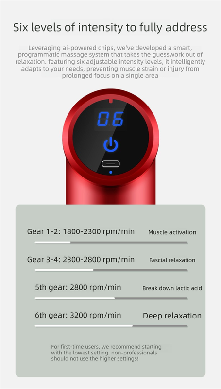 Mini Massage Gun Deep Tissue Percussion Muscle Massager Portable Handheld Quiet 6 Speeds 4 Heads Type-C Charging Electric Body Relaxer Tool Green