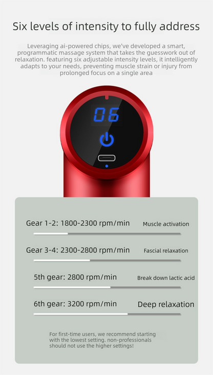 Mini Massage Gun Deep Tissue Percussion Muscle Massager Portable Handheld Quiet 6 Speeds 4 Heads Type-C Charging Electric Body Relaxer Tool Green