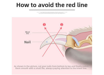 Pet Nail Clippers & File Set for Small Dogs Cats Stainless Steel Claw Trimmer with Safety Guard Non-Slip Handle Grooming Tool Red & Black