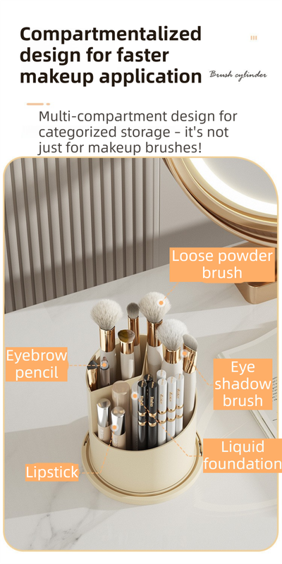White 360Â° Rotating Makeup Brush Holder with Transparent Dust-Proof Sliding Door - Large Capacity Cosmetic Organizer, Professionaln Gradient Dual Zones