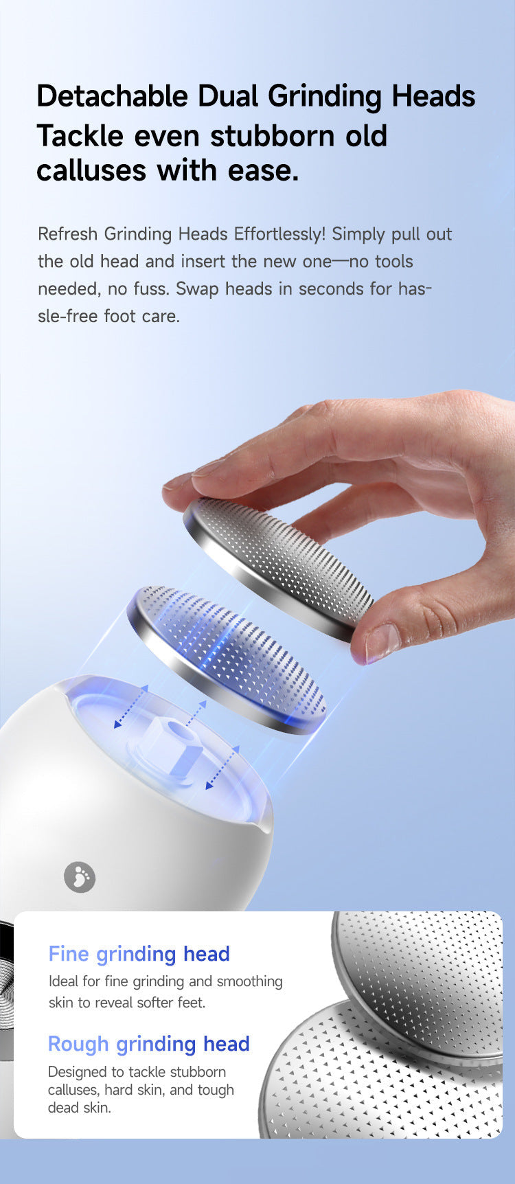 White A1 Compact Electric Foot Dead Skin and Callus Remover - IPX6 Pedicure Tool with 3-Speed Mode & Dual 360Â°Rotating Stainless Steel Heads