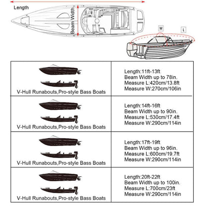 Black Heavy-Duty V-Hull Shield for 17 to 19 FT Yachts - All-Weather Water / Dust / UV Resistant 190T Silver Coated  Marine Protector