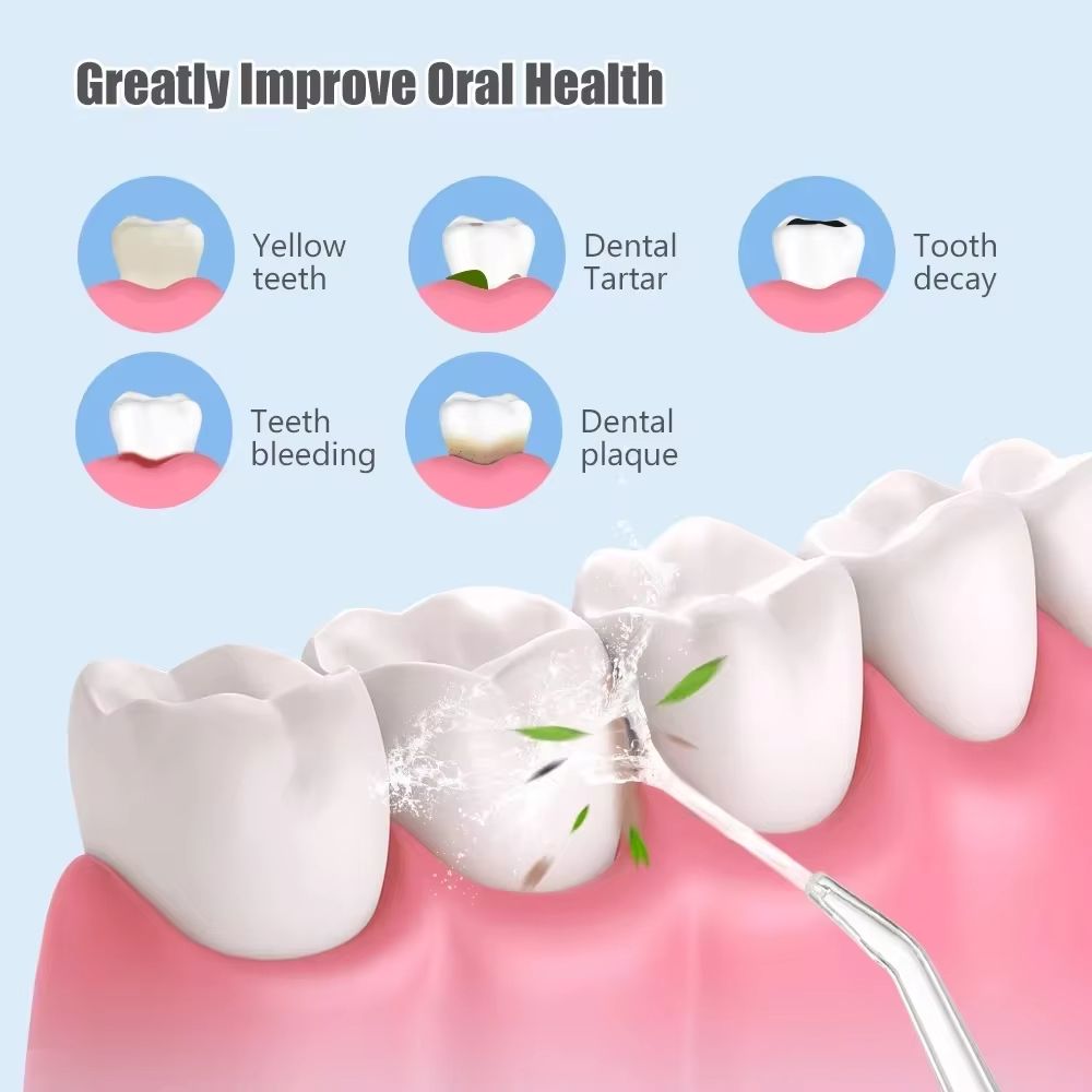 Pink Portable Water Flosser Oral Irrigator with 230ml Tank and 3 Modes Rechargeable IPX7 Waterproof Teeth Cleaner for Australian Home and Travel Use