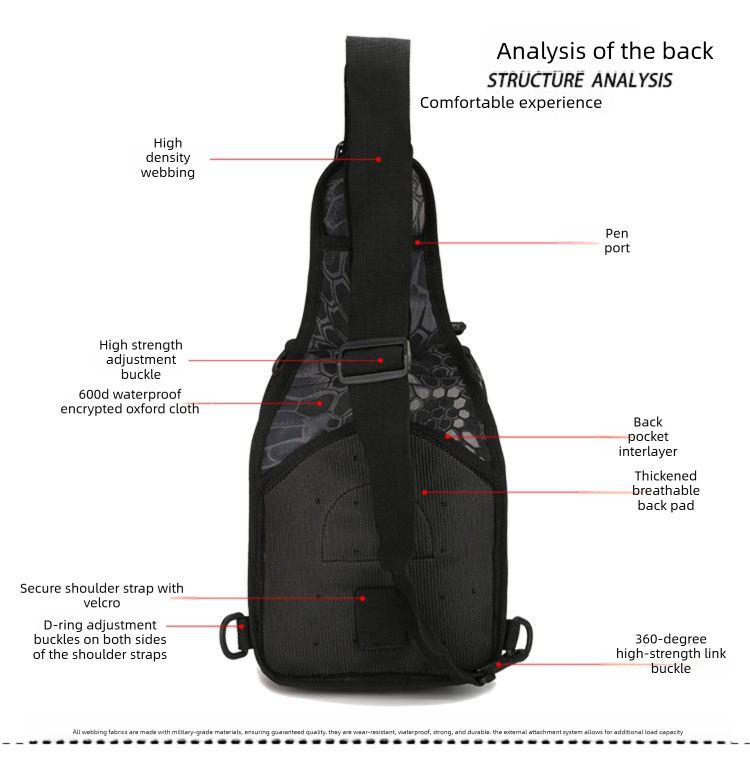 Tactical Sling Bag Classic Black 600D Waterproof Crossbody Backpack MOLLE EDC Shoulder Pack for Urban Hiking