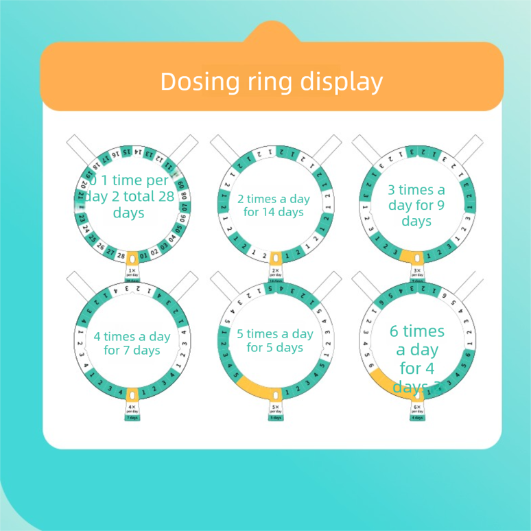 Automatic Rotating Pill Dispenser with Timer Alarm â€“ Multi-Compartment Medication Organizer for Daily Health Management