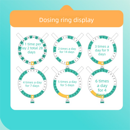 Automatic Rotating Pill Dispenser with Timer Alarm â€“ Multi-Compartment Medication Organizer for Daily Health Management