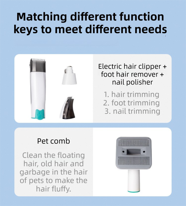 7-in-1 White Multifunctional Pet Grooming Vacuum Kit - Dog Cat Home Barber Shop & Low Noise Shedding Groomer with 1L Large Dust Cup