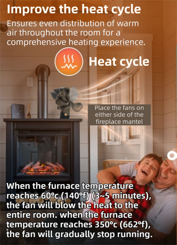 Mini Heat-Powered Fireplace Fan - Eco-Friendly and Self-Powered Silent Thermal Air Circulation Fan for Home Heating (No Electricity)