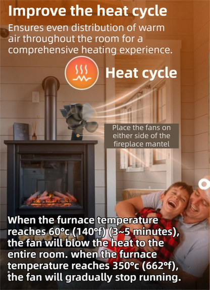 Mini Heat-Powered Fireplace Fan - Eco-Friendly and Self-Powered Silent Thermal Air Circulation Fan for Home Heating (No Electricity)