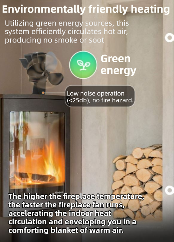 Mini Heat-Powered Fireplace Fan - Eco-Friendly and Self-Powered Silent Thermal Air Circulation Fan for Home Heating (No Electricity)