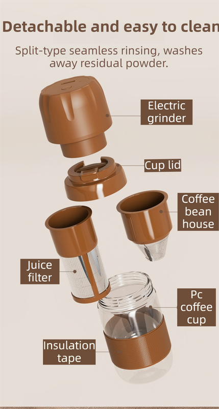 Portable Electric Coffee Bean Grinding Cup & Juicer with Safe Hidden Stainless Steel Blades - 420ML USB Rechargeable Travel Brewer
