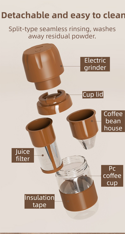 Portable Electric Coffee Bean Grinding Cup & Juicer with Safe Hidden Stainless Steel Blades - 420ML USB Rechargeable Travel Brewer