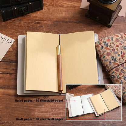 Forest Floral Retro A6 Travelers Leather Notebook & Wooden Pen Gift Box - Floral Botanical Loose-Leaf Journal with Bronze Charm, Kraft Paper and Lined Paper