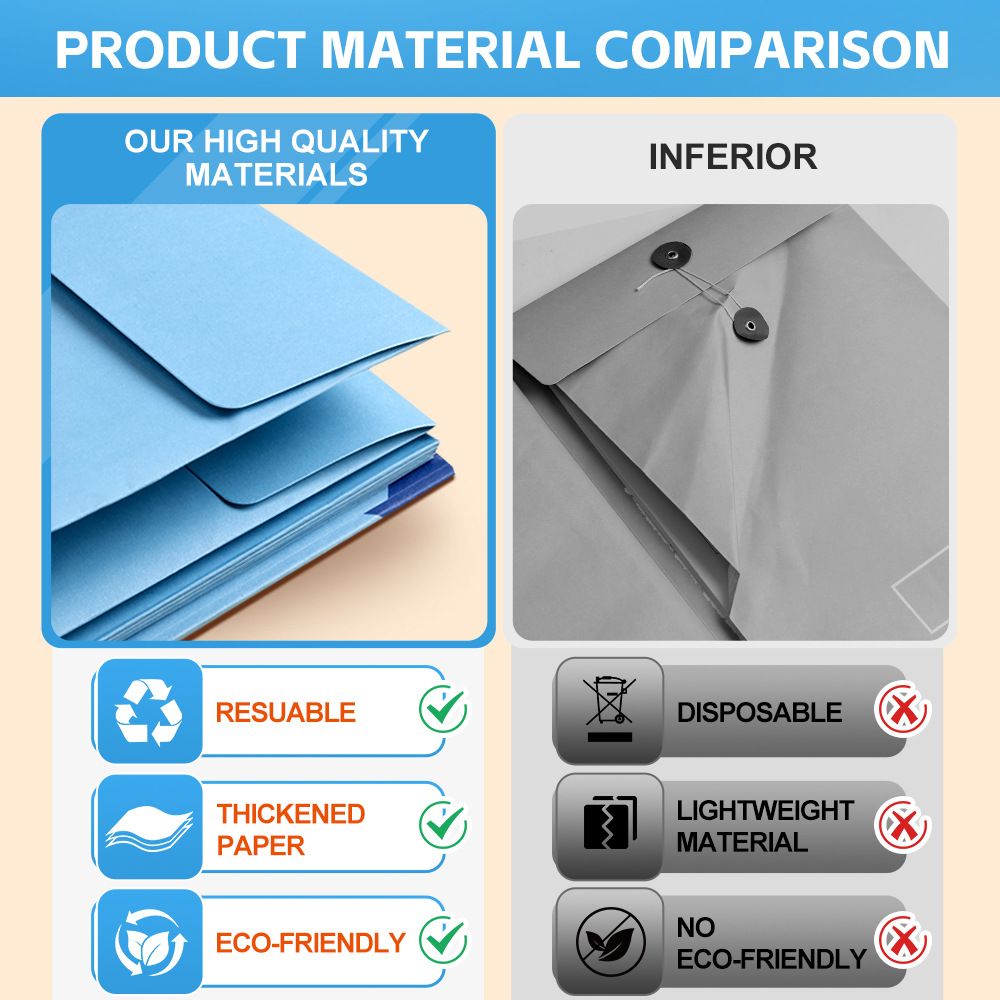 In Case I Go Missing Blue High-Capacity Emergency Information Binder - Heavy Duty Expanding File Organizer and Document Safety Folder