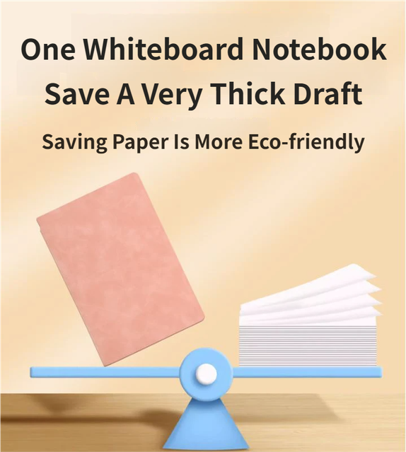 Blue A4 PU Leather Whiteboard Notebook with 3-Color Pens, Eraser & Cloth - Reusable Eco-Friendly Desktop Memo Pad & Handheld Writing Tablet